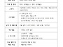 10/6 경비, 보안 구인공고..