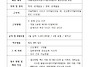 10/20 경비, 보안 구인공..