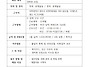 5/19 경비, 보안 구인공고..