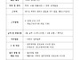 9/8 경비, 보안 구인공고 ..