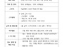 6/30 경비, 보안 구인공고..