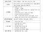 9/1 경비, 보안 구인공고 ..