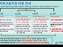 청라/성저/아시아드/미단시..