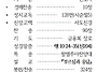 제 57권 14호 2..