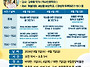 2026 학도넷 여름방학 사..