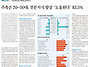 [방송대학보] KNOU위클리 ..