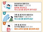 가족감염최소화를 위한 방..
