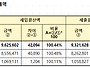 좋은정치시민넷, 전북특별..