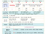 2월2주 교육계획안 및 부..