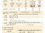 2월 1주 주간교육계획안 ..