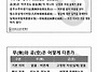테마가 있는 토요일 사회법..