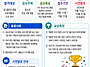 2026년 청소년프로그램 공..