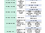 Re: 2026년 9월..