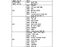 25년 한국창작문화예술대전..