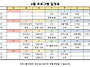 2026년 4월 프로그램 일정..