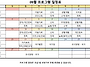 9월 프로그램 일정표