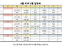 9월 프로그램 일정표