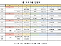 2023년 3월 일정표