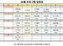 6월 프로그램 일정표
