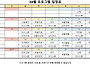 8월 프로그램 일정표