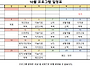 10월 프로그램 일정표