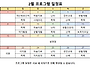 2026년 2월 프로그램 일정..