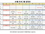 2026년 5월 프로그램 일정..
