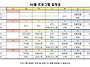 5월 프로그램 일정표