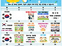 ★ 6월 행사 및 생일 친구..