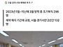 얌체복직 논란