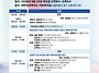 평화공존 정책과 남북 인권..
