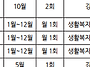 아동 6대안전의무교육 갈음
