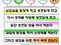 술도 피고, 담배도 마시고..