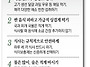 ‘노쇠’ 늦추려면… 고기..