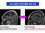 [월간암] 중입자치료가 불..