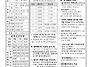 6월21일 본당 주보