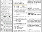 5월18일 본당 주보