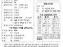 2025년 6월 22일 주일 주..