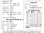 2025년 6월 1일 주일 주보