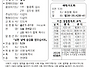 2025년 5월 25일 주일 주..