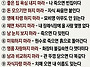 쓸모없는