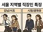 나는 어디?