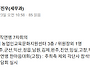 전북자치단체연맹 7차회의..