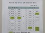 131 차 마이산