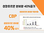 CBP 임상시험결과