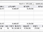 2026년 5월 19일 (화) ..