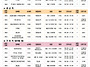진안군일자리소식지 [제2..