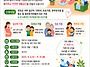 진안군가족센터 맘편한 손..