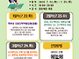2025년 진안군 학부모 '..