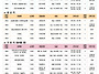 진안군일자리소식지 [제2..